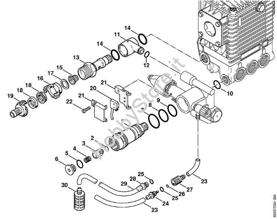 Unità  regolatrice di sicurezza Idropulitrice elettrica (RE) RE 460 K della marca STIHL